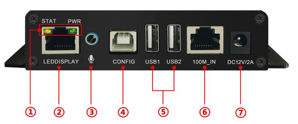 colorlight C3 Player back interface