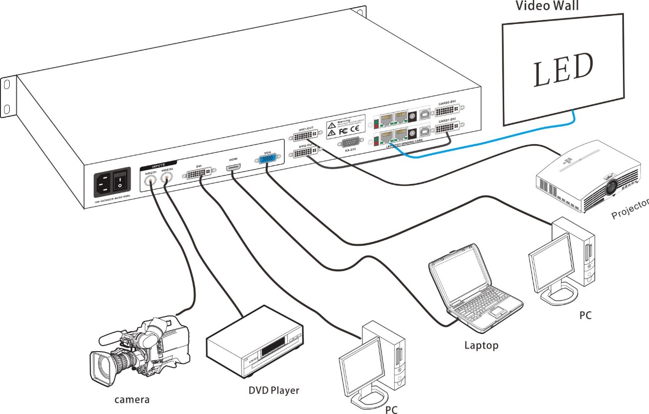 DVP502-TP