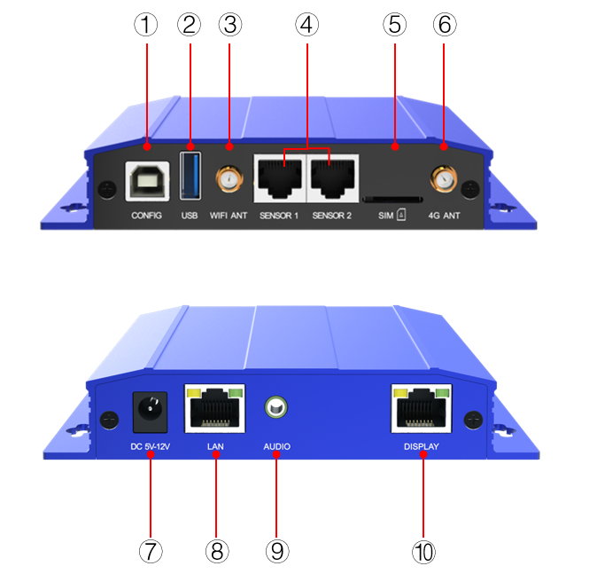 colorlight C3 pro Player back digital logo