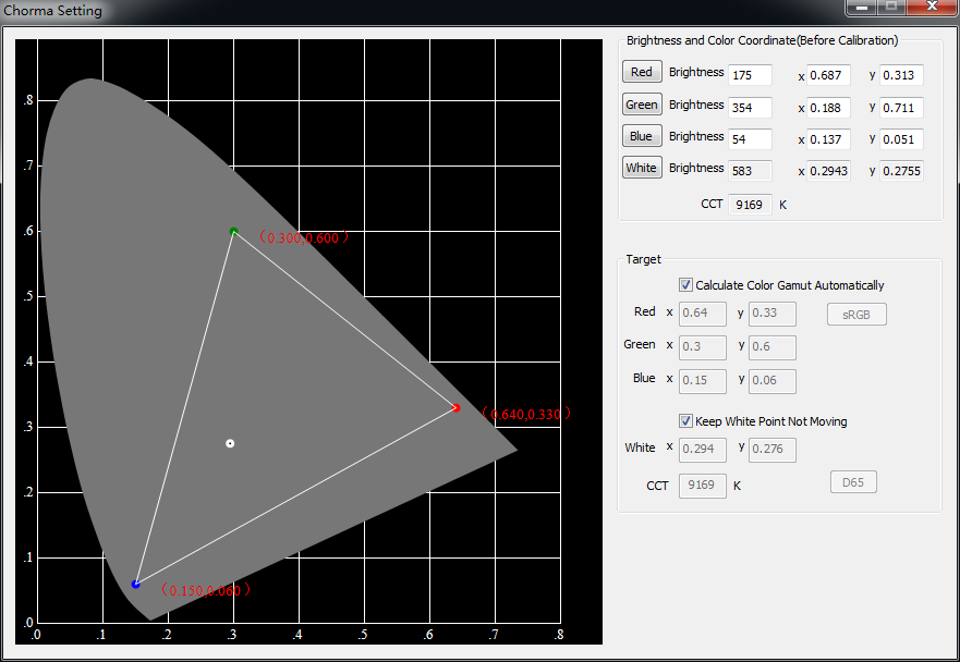 color gamut setting