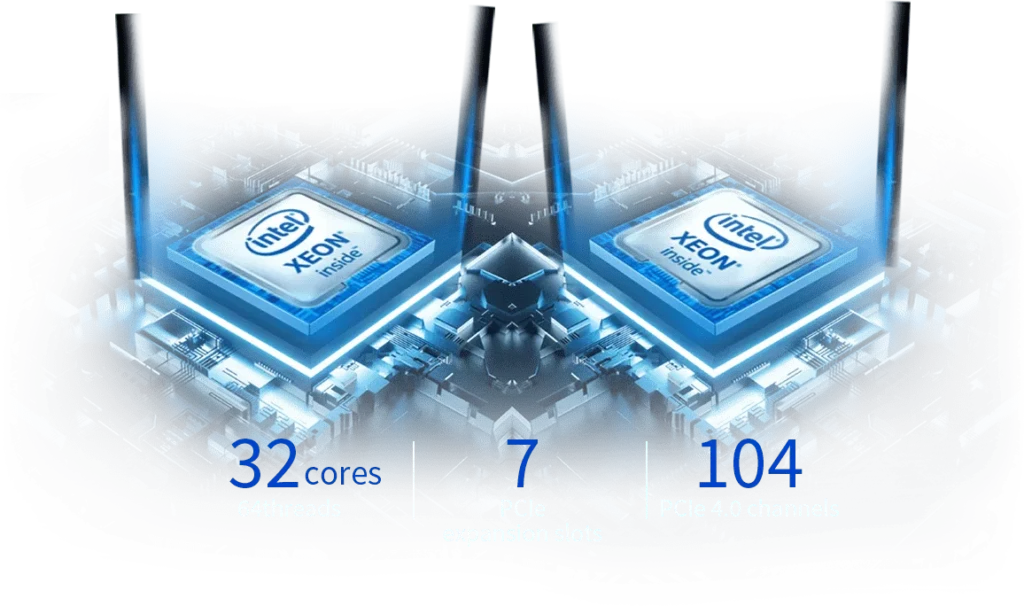 Intel high-speed processor
